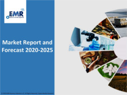 Aroma Chemicals Market Size, Share, Price, Trends and Report 2022-2027