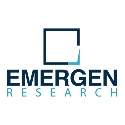 Lung Cancer Screening Market Size, Share | Industry Forecast by 2030