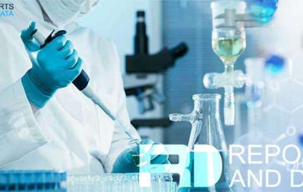 Furfural Alcohol Market Research on Growth Opportunities and Future Outlook Analysis to 2027